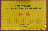 2025“中福音杯”长三角优秀（交响）管乐团队视频比赛 金奖