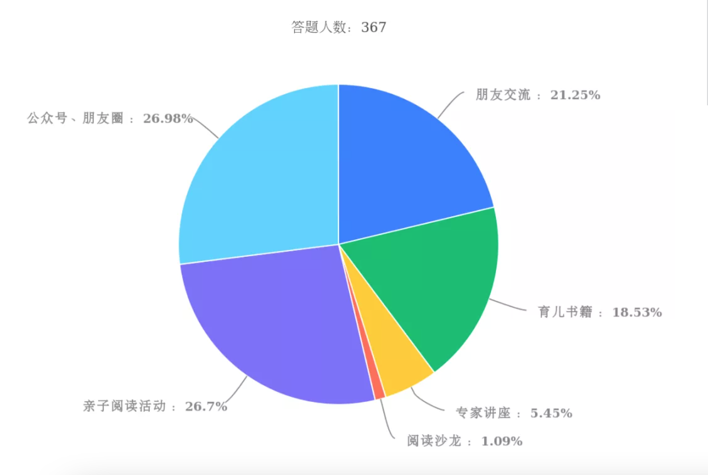 截圖 2021-04-23 下午2.16.58.png