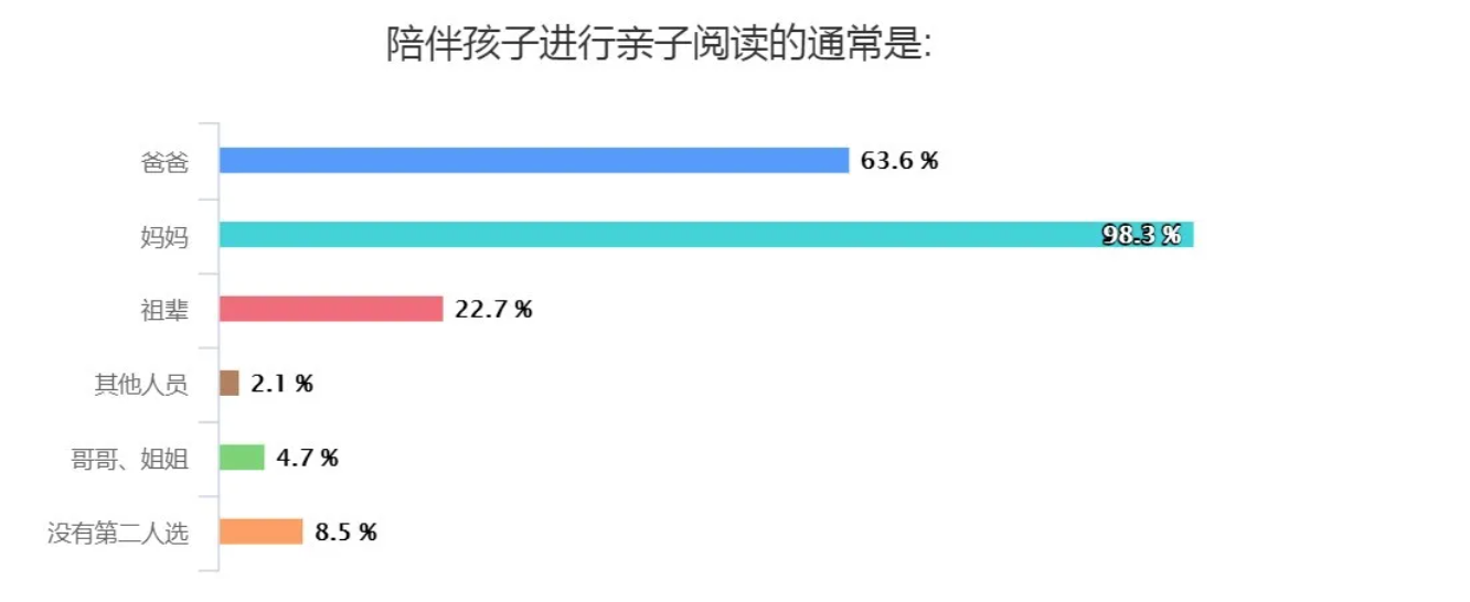截圖 2021-04-23 下午2.18.29.png