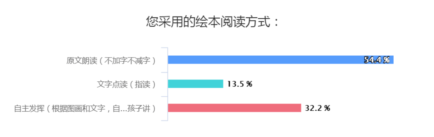截圖 2021-04-23 下午2.21.09.png
