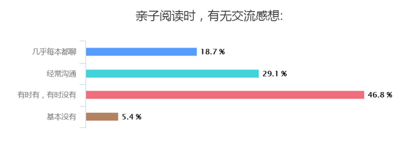 截圖 2021-04-23 下午2.22.21.png