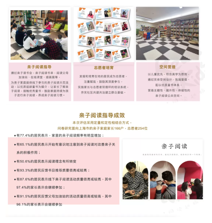 截圖 2021-06-15 上午11.05.14.png