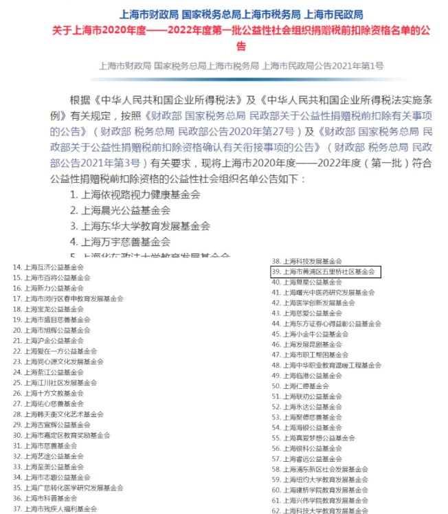 2020年度公益性社会团体捐赠税前扣除资格.png